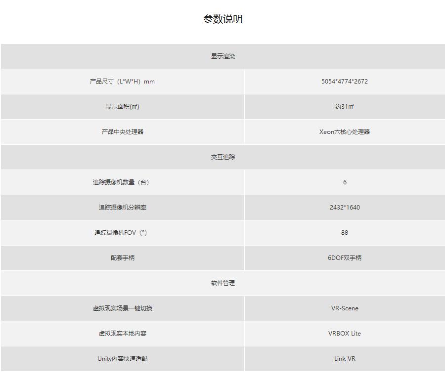 （硬件）VR立方，一款沉浸式VR洞穴交互顯示產品