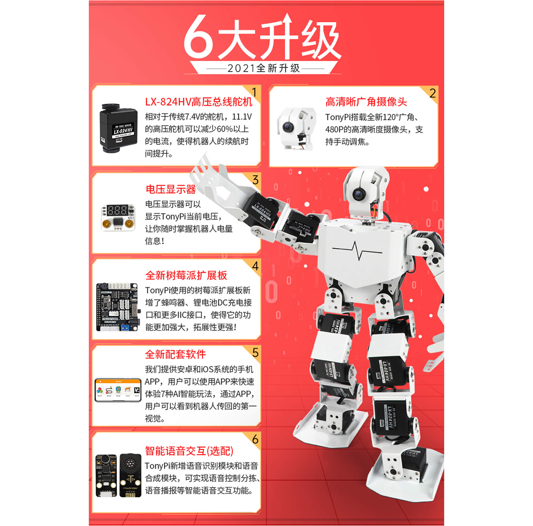 TonyPi 智能視覺人形機器人