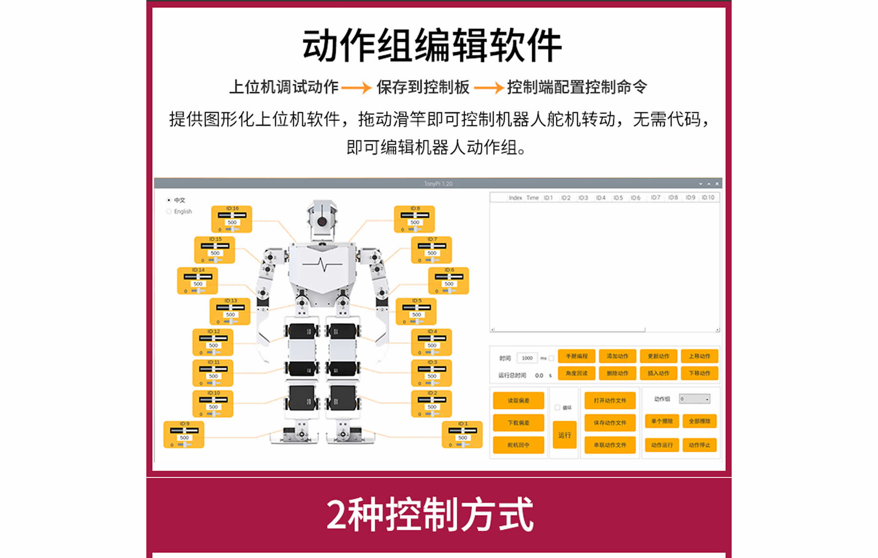 TonyPi 智能視覺人形機器人