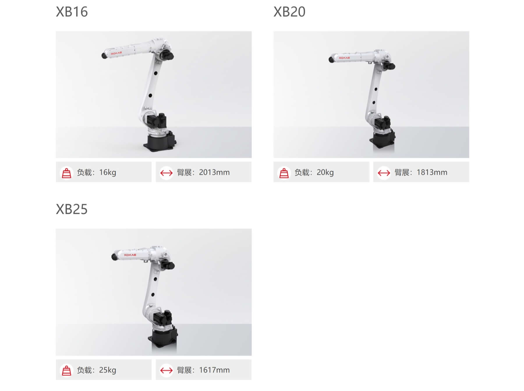 六軸 工業機器人