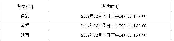 四川省2018年普通高等學(xué)校美術(shù)與設(shè)計類專業(yè)招生簡介